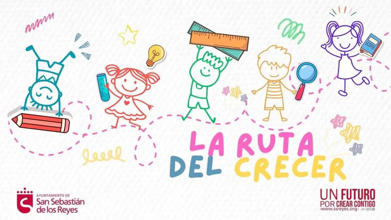 Ruta del crecer SSR (1)