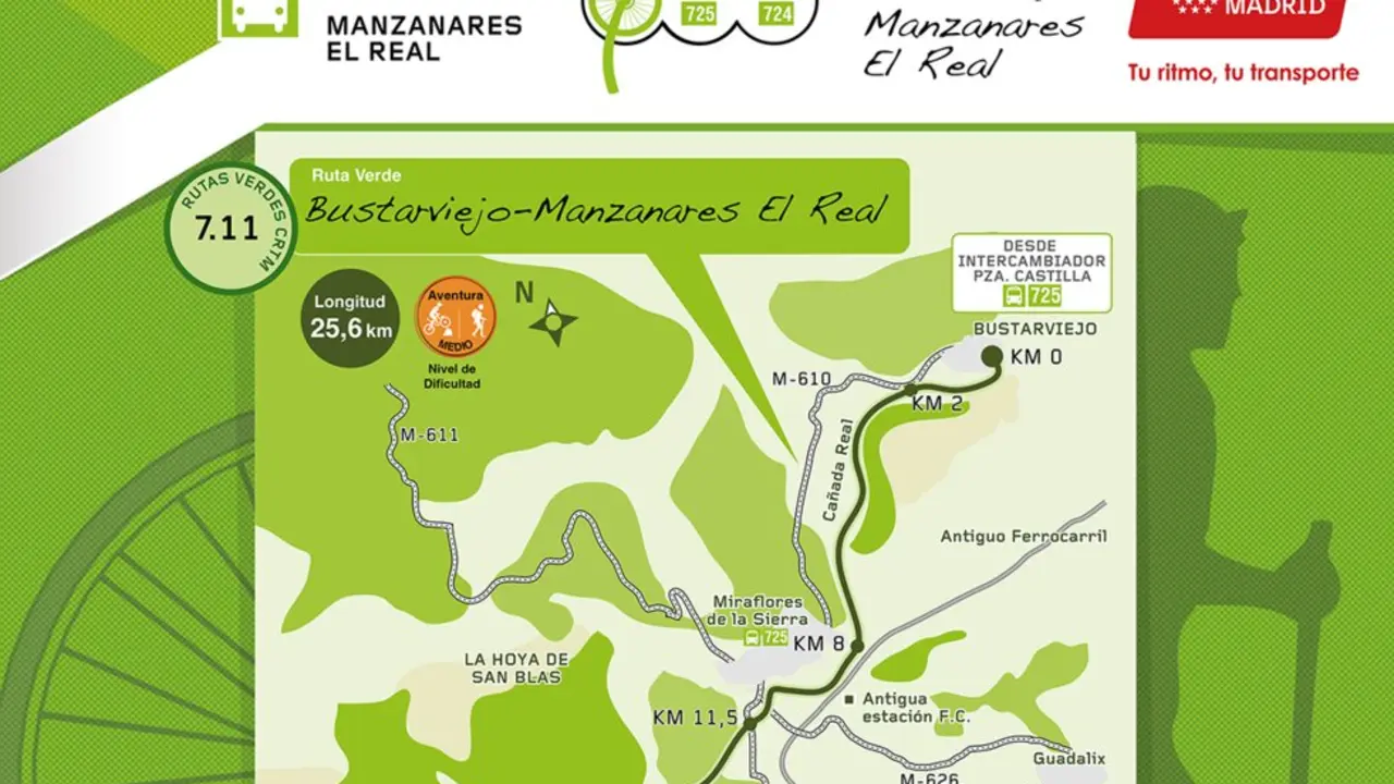 RV0711-Bustarviejo-ManzanaresER-RUTA (1)