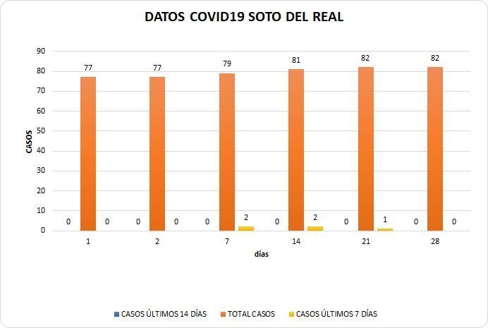23062020COVIDSR