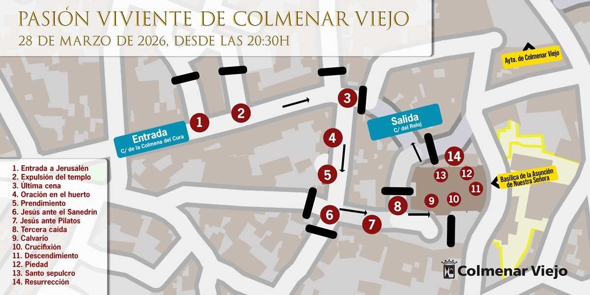 Recorrido de la Pasión Viviente de Colmenar Viejo 2026